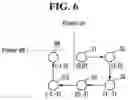 Fig. 07 - Display device with image shift