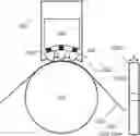 Fig. 01 - Active spacing control for contactless tape recording