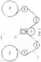 Fig. 02 - Active spacing control for contactless tape recording