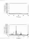 Fig. 02 - SOLID ELECTROLYTE MATERIAL, SOLID ELECTROLYTE, METHOD FOR PRODUCING SOLID ELECTROLYTE, AND ALL-SOLID-STATE BATTERY