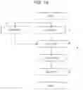 Fig. 14 - Encoding device, encoding method, decoding device, decoding method, and program