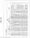 Fig. 34 - Encoding device, encoding method, decoding device, decoding method, and program