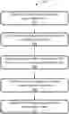 Fig. 01 - Methods, systems, and computer readable media for measuring data integrity in time sensitive networks