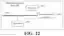 Fig. 06 - Information Processing Method and Device