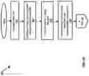 Fig. 06 - Method and system for one-to-many symmetric cryptography and a network employing the same