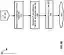 Fig. 07 - Method and system for one-to-many symmetric cryptography and a network employing the same