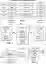 Fig. 02 - Self-authorizing identification and applications therefor