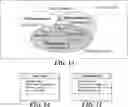 Fig. 08 - Self-authorizing identification and applications therefor