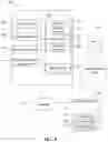 Fig. 07 - Systems and Methods for Associating Digital Media Files with External Commodities