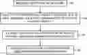 Fig. 01 - SYSTEM AND METHOD FOR EXTRACTING IDENTIFIERS FROM TRAFFIC OF AN UNKNOWN PROTOCOL