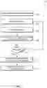 Fig. 08 - NETWORK MULTICASTING USING ALTERNATE SETS OF DIRECTIVES