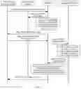 Fig. 04 - DATA ANALYSIS METHOD AND APPARATUS