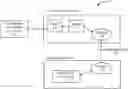 Fig. 01 - Integrated service mesh control plane management