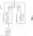 Fig. 02 - Integrated service mesh control plane management