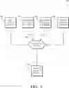 Fig. 06 - Transmitting a message for display within a graphical interface of a conference