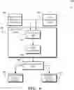 Fig. 07 - Transmitting a message for display within a graphical interface of a conference