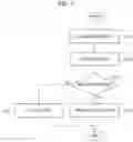 Fig. 04 - ELECTRONIC CONFERENCING SYSTEM