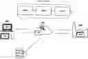 Fig. 01 - ADJUSTING THE DATA TRANSMISSION FROM A CONTROL DEVICE TO A CLOUD SYSTEM BY MEANS OF MACHINE LEARNING