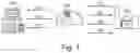 Fig. 02 - ADJUSTING THE DATA TRANSMISSION FROM A CONTROL DEVICE TO A CLOUD SYSTEM BY MEANS OF MACHINE LEARNING