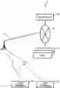 Fig. 01 - System, user device and method that enables the user to be effectively notified of a failure circumstance