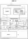Fig. 03 - System, user device and method that enables the user to be effectively notified of a failure circumstance