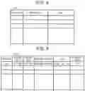 Fig. 05 - System, user device and method that enables the user to be effectively notified of a failure circumstance