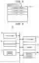 Fig. 06 - System, user device and method that enables the user to be effectively notified of a failure circumstance