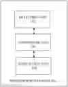 Fig. 01 - SYSTEMS AND METHODS RELATING TO DOCUMENT AND FASTENER IDENTIFICATION