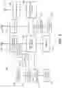 Fig. 03 - Printing from a handheld device via a remote server