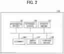 Fig. 03 - Device and method for generating color conversion correction data, image forming apparatus, and non-transitory recording medium