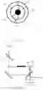 Fig. 08 - Projection display system