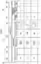 Fig. 06 - DATA PROCESSING APPARATUS, DATA PROCESSING METHOD, AND PROGRAM