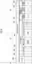 Fig. 07 - DATA PROCESSING APPARATUS, DATA PROCESSING METHOD, AND PROGRAM
