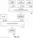 Fig. 26 - Multiplexed mutli-view scanning aerial cameras