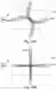 Fig. 34 - Multiplexed mutli-view scanning aerial cameras