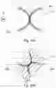 Fig. 44 - Multiplexed mutli-view scanning aerial cameras