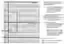 Fig. 21 - Encoder, a decoder and corresponding methods using an adaptive loop filter