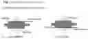 Fig. 27 - Encoder, a decoder and corresponding methods using an adaptive loop filter