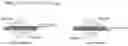 Fig. 28 - Encoder, a decoder and corresponding methods using an adaptive loop filter