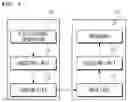 Fig. 02 - IMAGE ENCODING/DECODING METHOD AND APPARATUS FOR DETERMINING WHETHER OR NOT TO REFER TO PARAMETER SET ON BASIS OF OUTPUT LAYER SET, AND METHOD FOR TRANSMITTING BITSTREAM