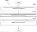 Fig. 01 - MEASUREMENT REPORTING CONFIGURATION FOR AIDING THE SORTING OF BEAM/CELL LEVEL MEASUREMENTS