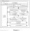 Fig. 05 - MEASUREMENT REPORTING CONFIGURATION FOR AIDING THE SORTING OF BEAM/CELL LEVEL MEASUREMENTS
