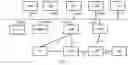 Fig. 02 - COMMUNICATION METHOD, APPARATUS, AND SYSTEM