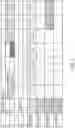 Fig. 03 - FREQUENCY-SELECTIVE LIGHT DORMANCY USING RESOURCE BLOCK SETS