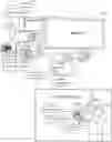 Fig. 01 - Secure wireless networks for vehicle assigning authority