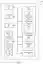Fig. 07 - Secure wireless networks for vehicle assigning authority
