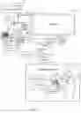 Fig. 09 - Secure wireless networks for vehicle assigning authority