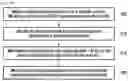 Fig. 16 - METHOD AND APPARATUS FOR HANDLING SMALL DATA TRANSMISSION IN WIRELESS COMMUNICATION SYSTEM