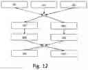 Fig. 08 - Controlling a pixelated lighting device based on a relative location of a further light source