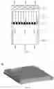 Fig. 02 - Casing and electronic device